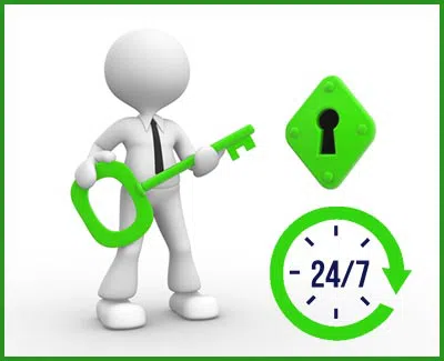 Orlando Local Locksmith Orlando, FL 407-549-5034