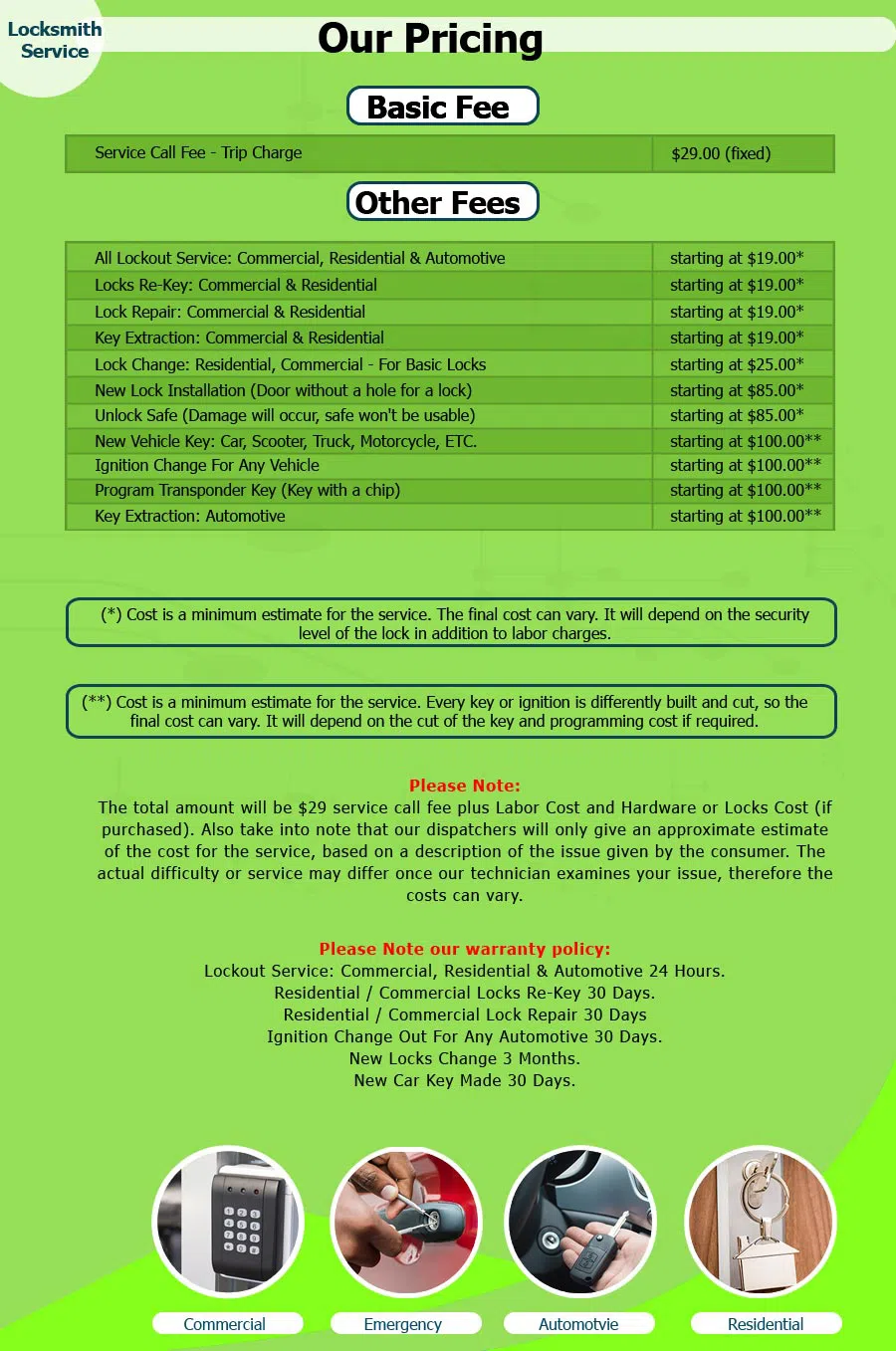 Orlando Local Locksmith, Orlando, FL 407-549-5034